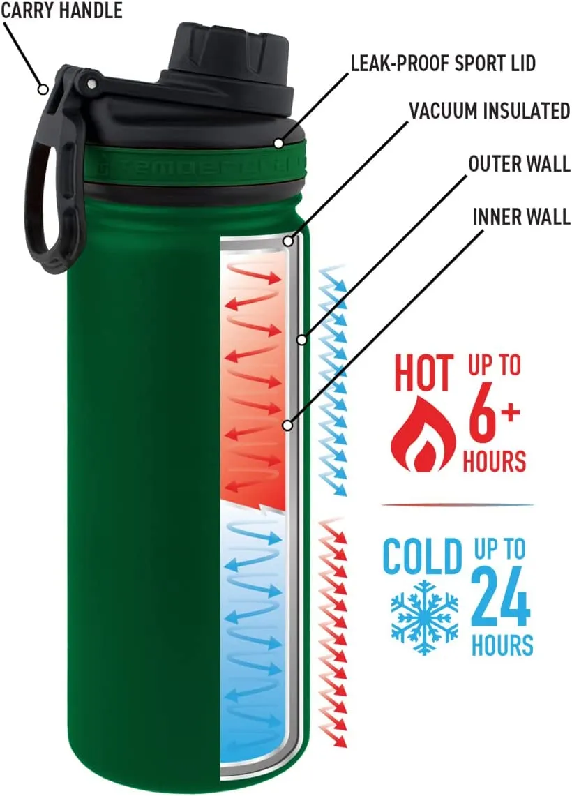 WRIGLEY CLOCK 32oz BOTTLE.